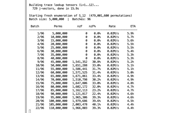 eta12 enumeration, batches 1-22